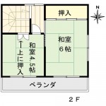 長野市石渡3K
